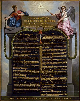 İnsan ve Yurttaş Hakları Bildirisi